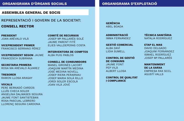 Nou organigrama 2025